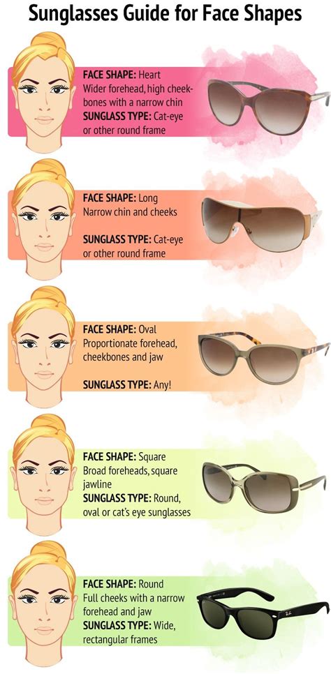 face shape sunglasses guide